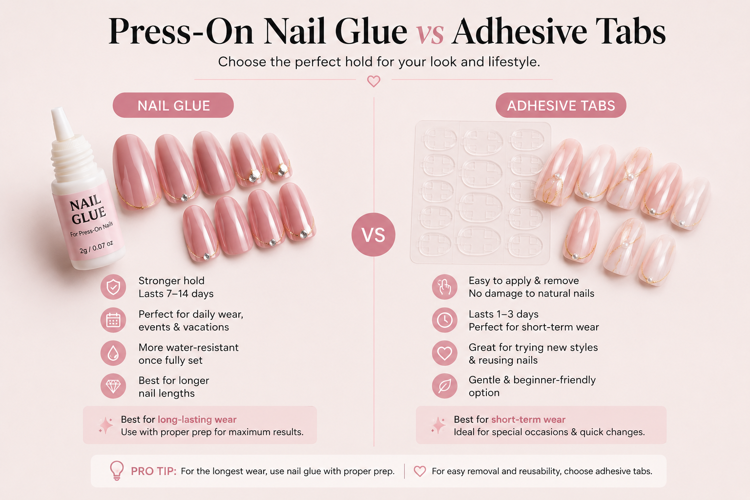 Press-on nail glue and adhesive tabs comparison for handmade nails